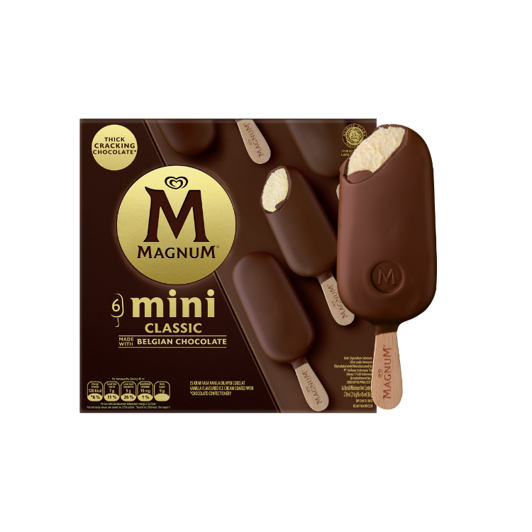 Magnum Ice Cream